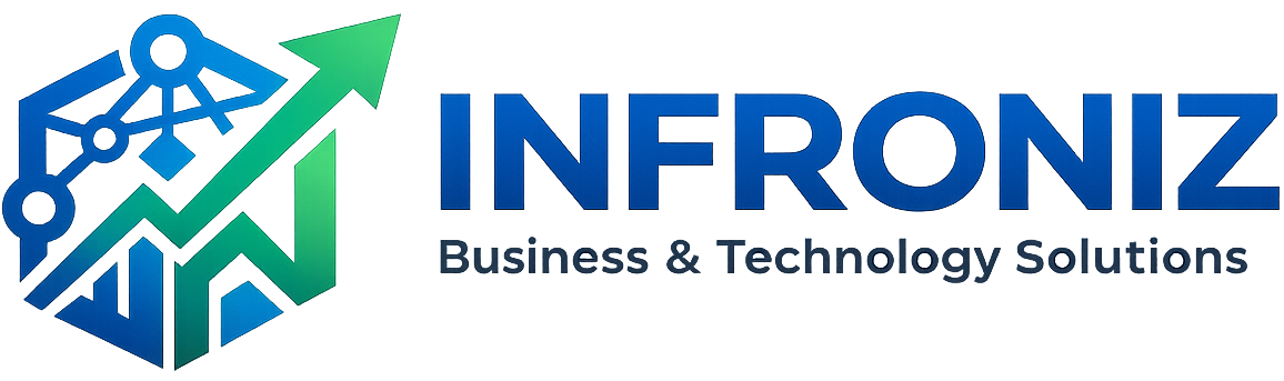 Infroniz
